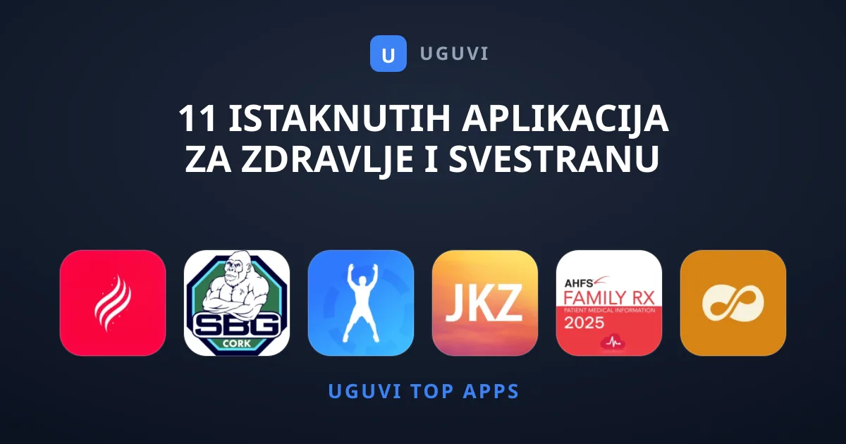 11 Istaknutih Aplikacija Za Zdravlje I Svestranu Dobrobit